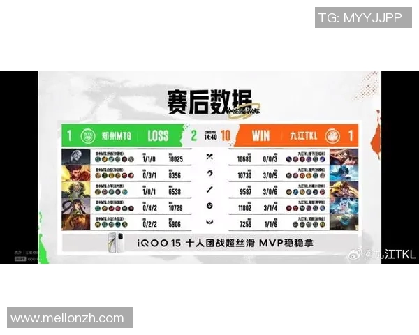 2026电竞新闻S15LOL比赛分析深度解读V5战队战术转型与表现提升